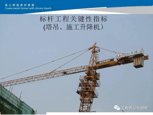 建筑工程標桿工地創(chuàng)建評審標準 質(zhì)量 安全 文明施工 ,117頁ppt可下載